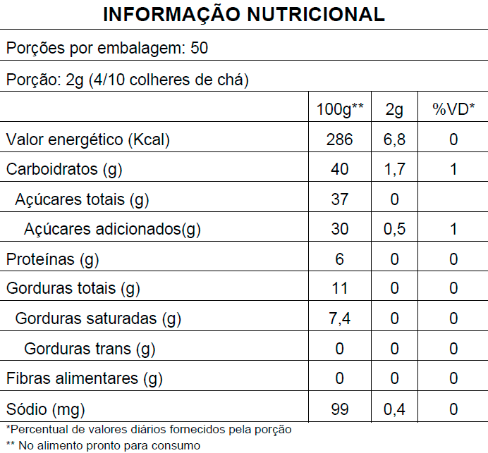 Pó Para Sobremesa Maracujá 100g - Mavalério