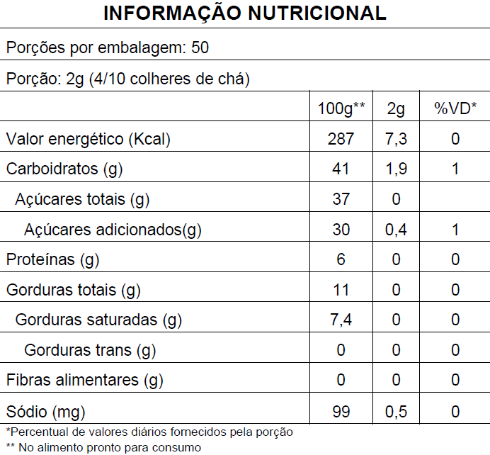 Pó Para Sobremesa Limão 100g -  Mavalério