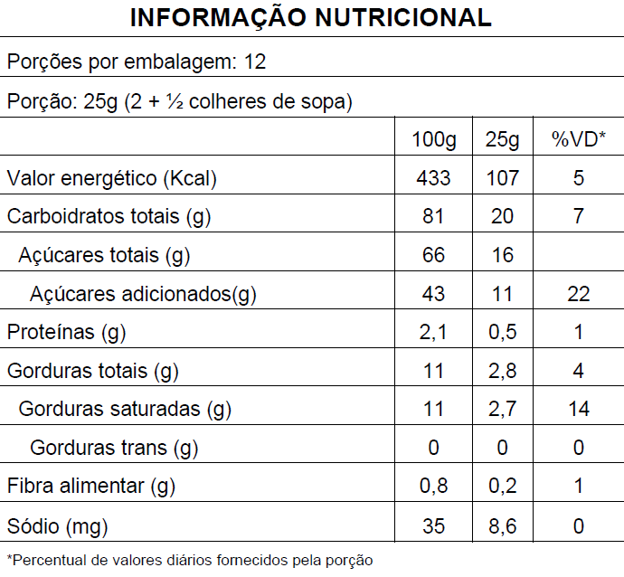 Cereal Micro Ball 300g Chocolate Branco - Mavalério