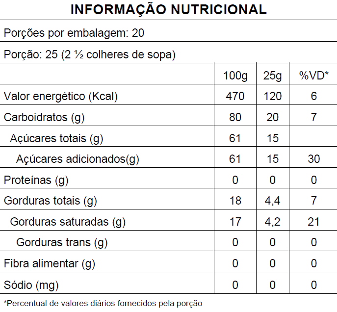 Flocos Macio Branco 500g - Mil Cores Mavalério