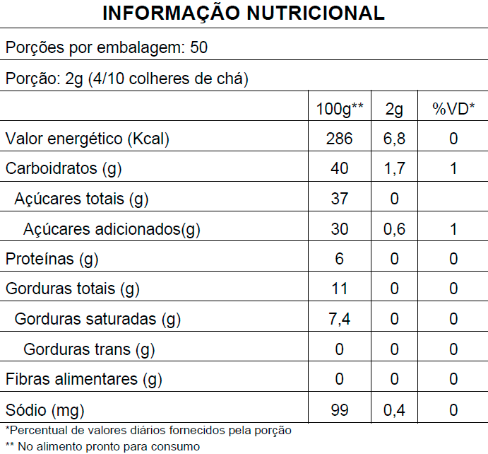 Pó Para Sobremesa Morango 100g - Mavalério
