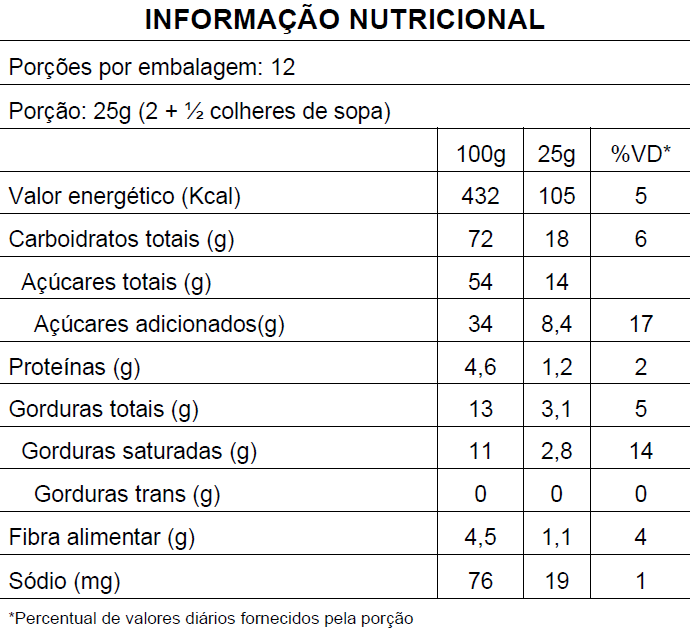Cereal Mini Sabor Chocolate 300g - Mavalério