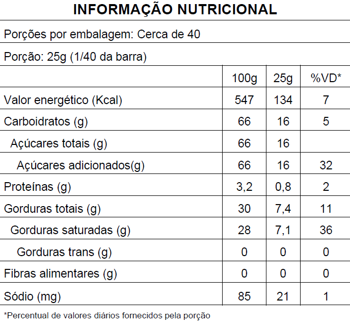 Cobertura Premium Branco 1,01kg - Mavalério