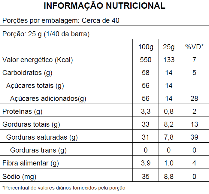 Cobertura Premium Meio Amargo 1,01kg - Mavalério