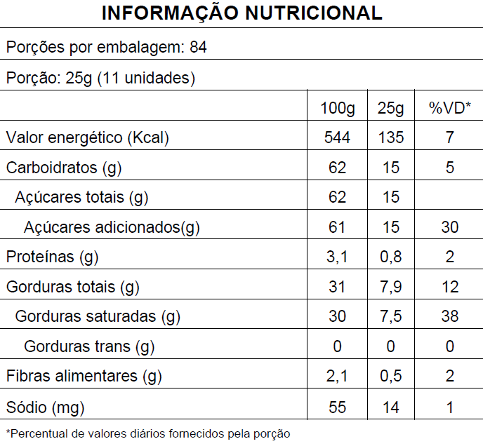 Cobertura Premium Em Moedas Ao Leite 1,01Kg - Mavalério