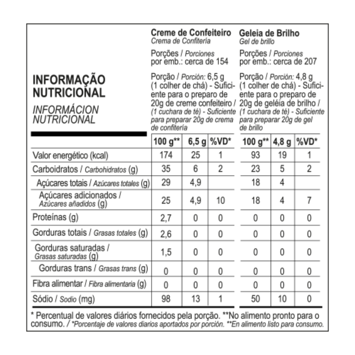Creme de confeiteiro 1kg - Pré mescla