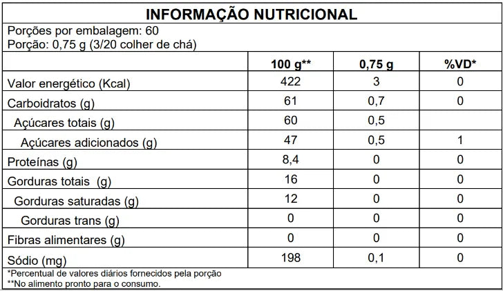 Pó Para Sobremesa Para Brigadeiro Mavalério 75g - LIMÃO