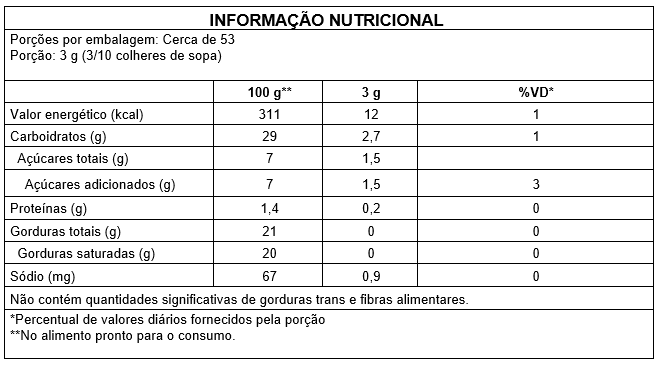 Chantifix Estabilizante Para Chantilly 160g - Mavalério